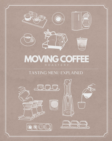 Navigate Our Coffee Tasting Lab Menu